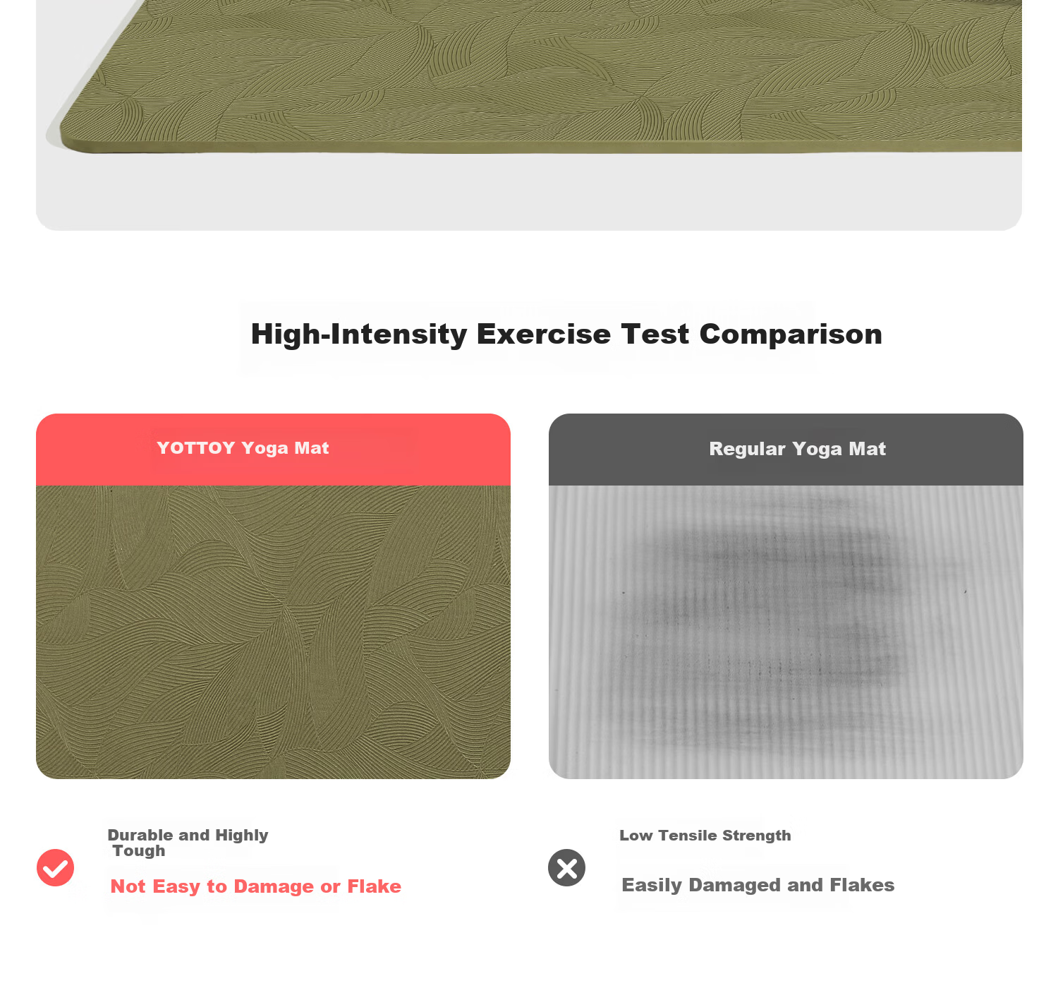 Yottoy Antibacterial Yoga Mat Non-Slip Mat Women's Floor Mat Home Fitness Mat Thickened Shock Absorption Silent Soundproof Exercise Mat 32