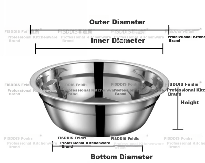 FISDDIS 304 Stainless Steel Soup Bowl Household Large Basin Kitchen Vegetable Washing and Seasoning Bowl Thickened Food Grade Marinating Bowl 14cm 21