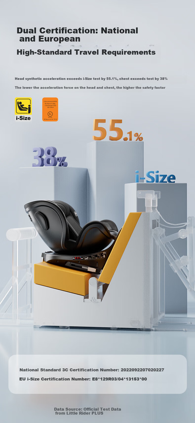 Elittile Children's Safety Seat S2 Platinum Knight 0-12 Years Car Smart Ventilation Heating Baby Seat Pro Edition 3
