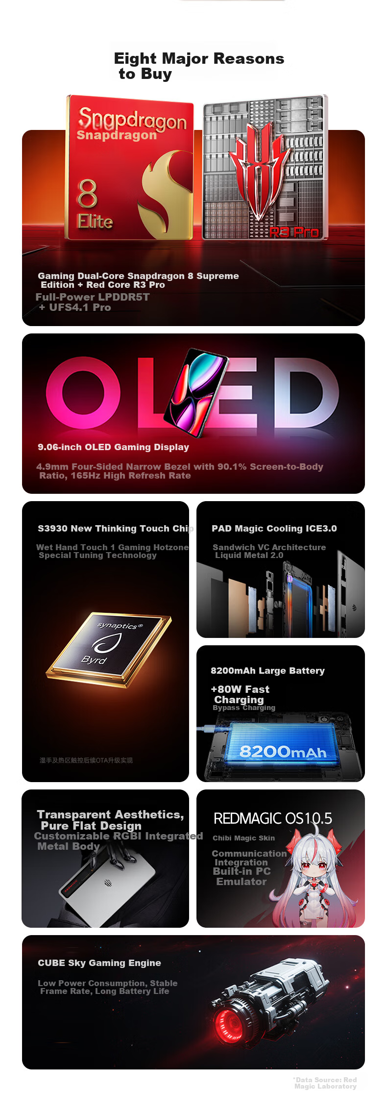 Nubiyahongmo Gaming Tablet 3 Pro, 9.06-Inch OLED Gaming Screen, Snapdragon 8 Ultimate Edition, 8200mAh Battery, Gaming Mini Tablet, 16GB+512GB Dark Night Versio 3