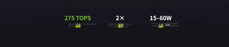 Silicon Delivery NVIDIA Jetson AGX Orin Developer Kit Server-Grade Official Original AGX Orin 945-13730-0050-000 2