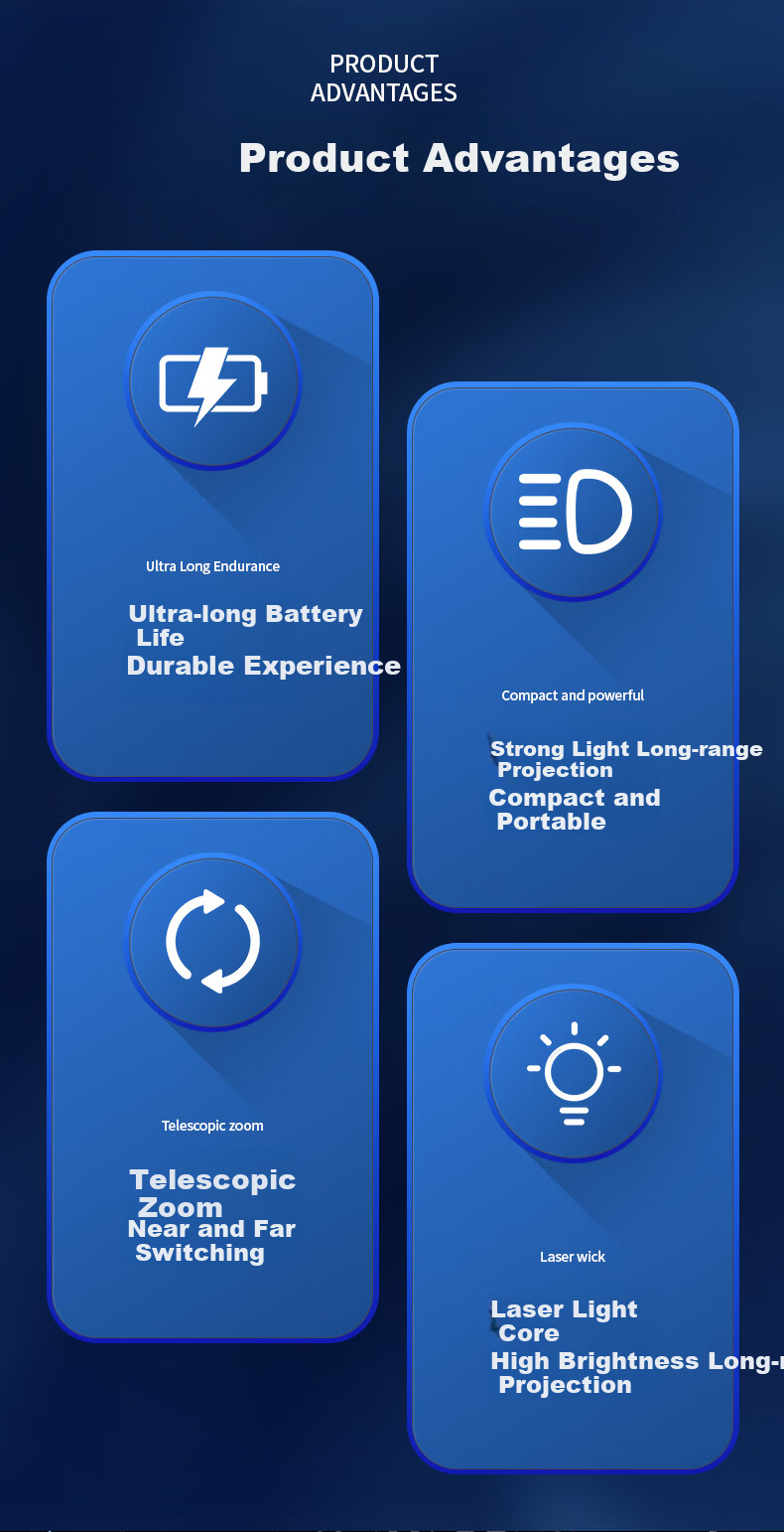 PHILIPS Ultra-Bright Flashlight 200000 Lumens Compact Outdoor Home Use Long Battery Life Patrol Light Model 5188 1