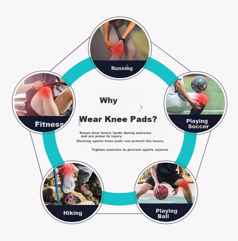 TEEIS German Knee Brace for Men and Women, Running Sports Knee Support, Knee Inflammation Joint Protection, Mountaineering Medical Knee Sleeve, Breathable for Basketball, Climbing, Badminton 2
