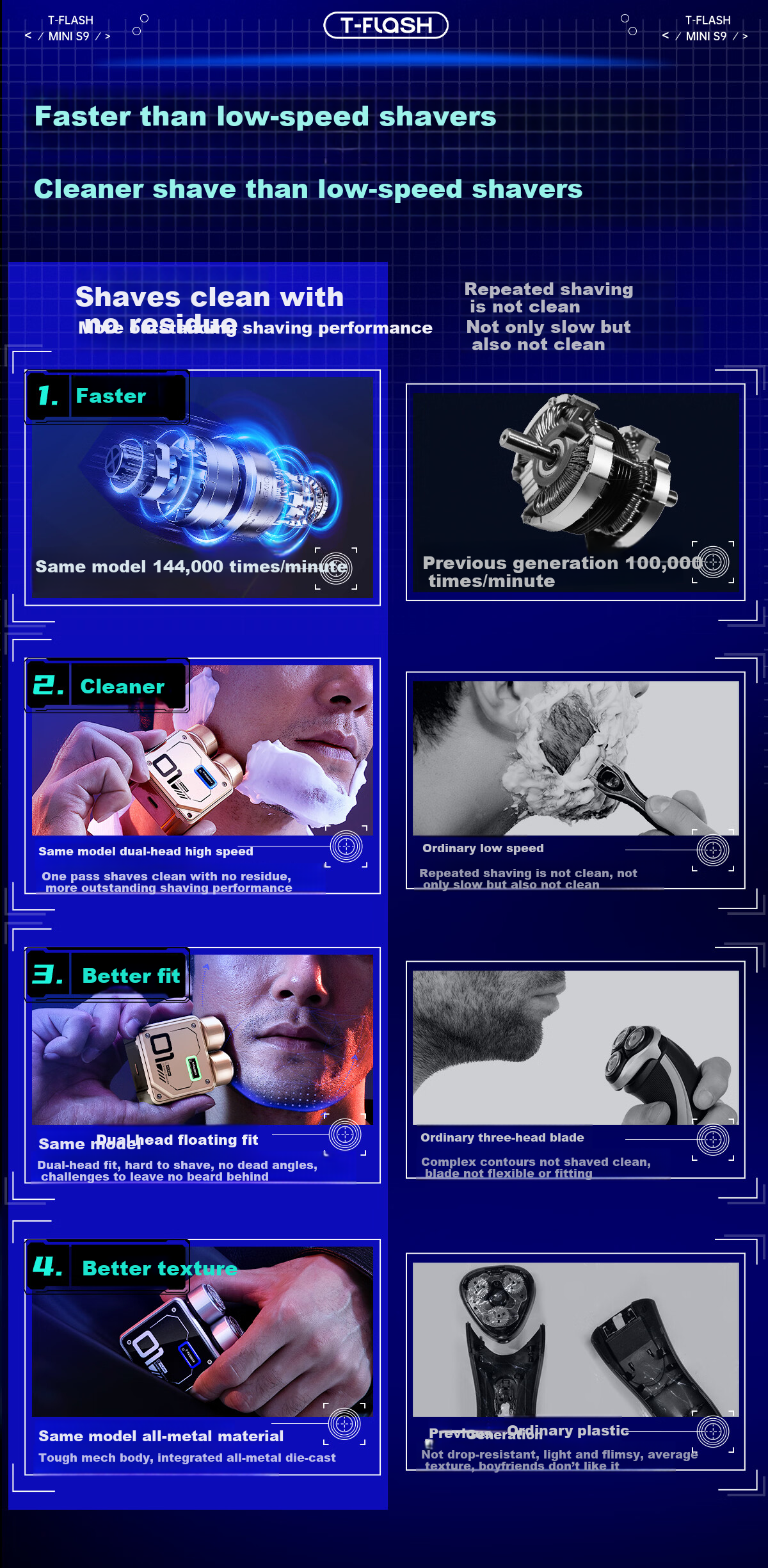 Tongshi Aiqi S9 High-Speed Dual-Head Alloy Body Portable Mini Men's Electric Shaver Birthday Anniversary Gift for Husband Boyfriend Custom Gift Box 1