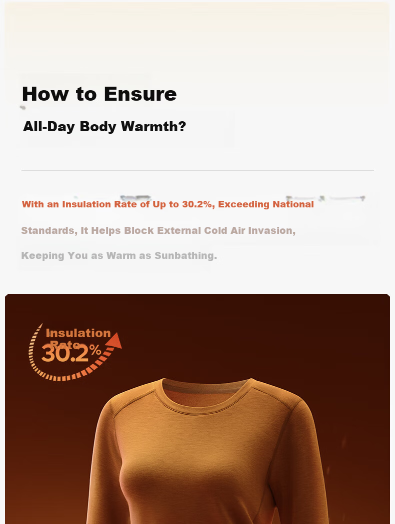 Songshan Cotton Shop Little Warm Sheep Thermal Underwear Set Unisex Autumn Winter Anti-Bacterial Anti-Static Wool Blend 5