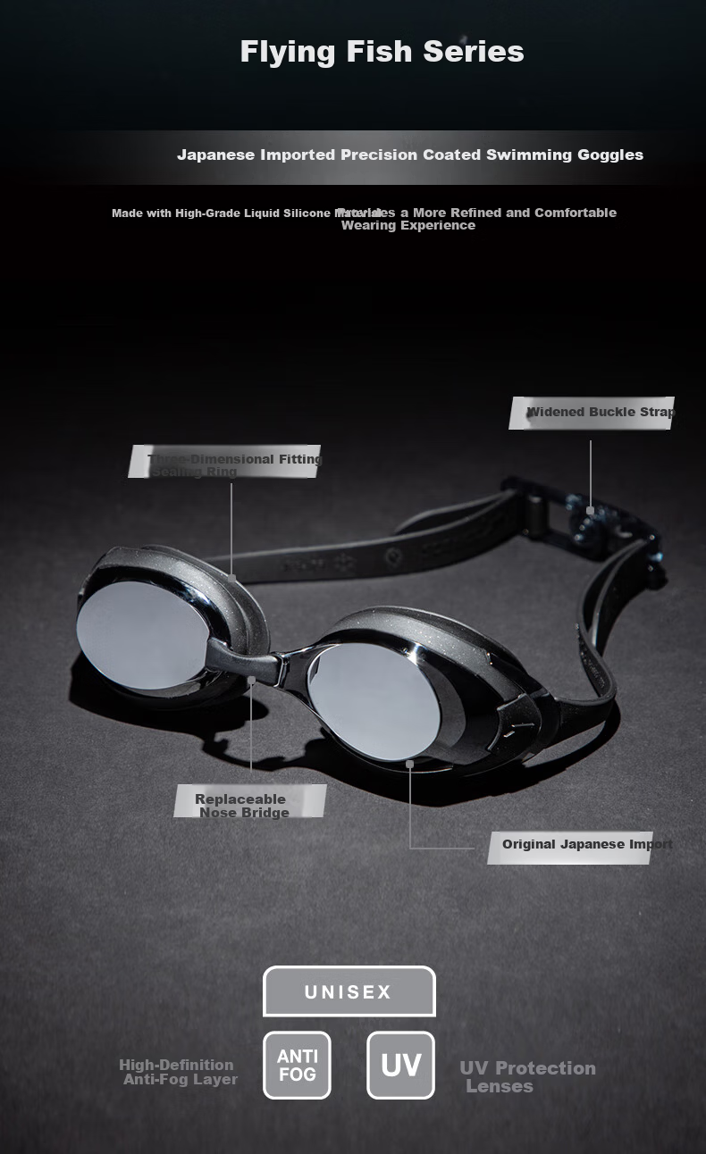 Speedo High-Definition Waterproof Anti-Fog Swimming Training Goggles for Men And Women, White/purple 2
