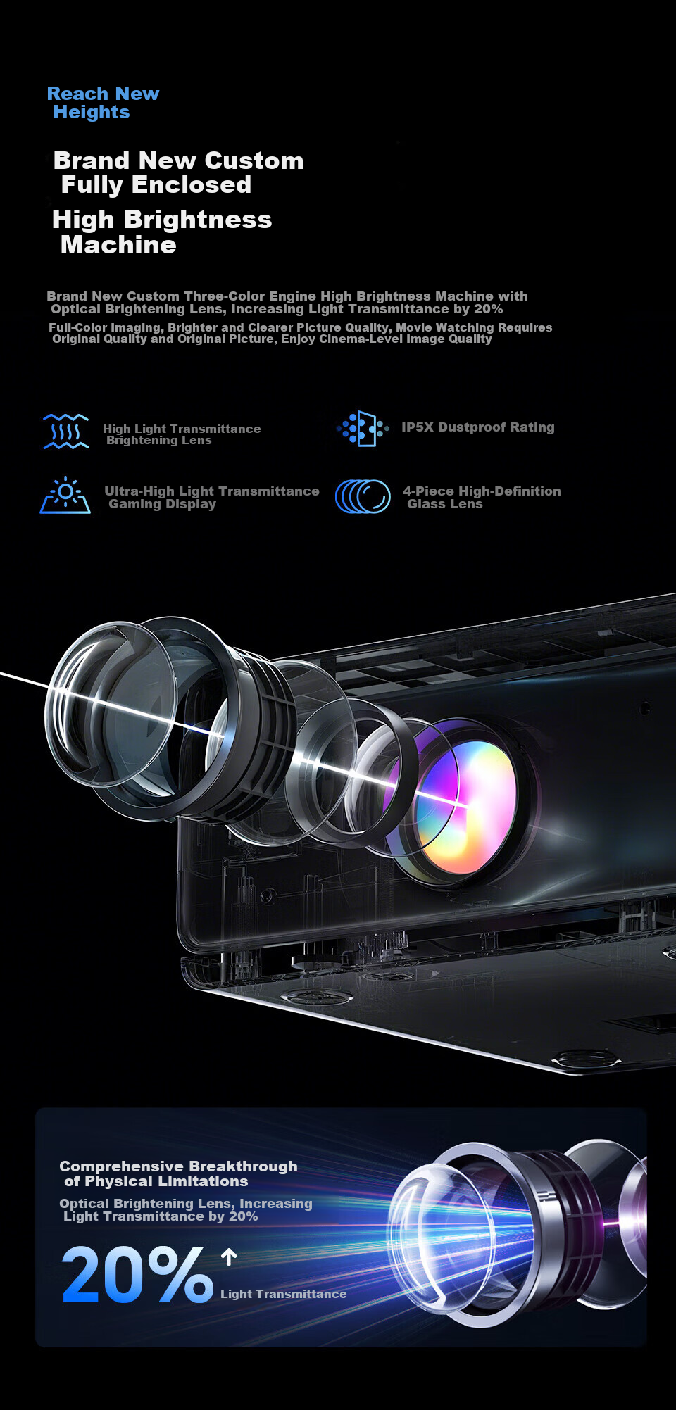 Rigal C3 Smart Home Theater Projector TOF Auto Focus Keystone Correction True 1080P Resolution for Mobile TV 9