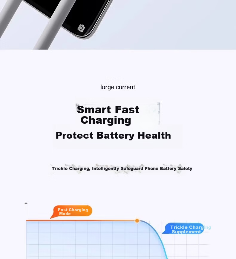 Nengshi Suitable for Vivo/iQOO Data Cable, 5A Super Flash Charging Cable, Iqoo Neo10/9/8/7/Fold2 X90/5pro Dual-Head Type-C Fast Charging Cable, 1 Meter 6
