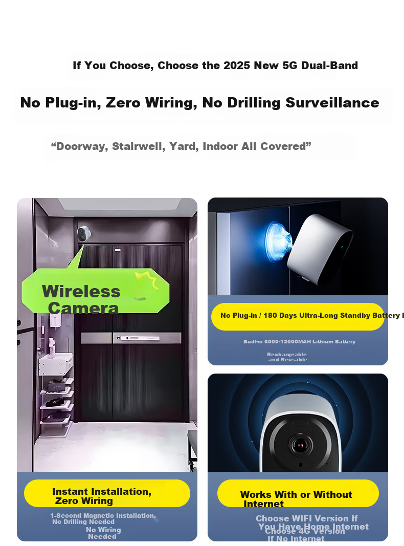 Tuqiang Wireless WiFi Magnetic Doorway Staircase Camera Battery-Powered Indoor Outdoor HD Remote Mobile Surveillance Camera No Drilling Required 13
