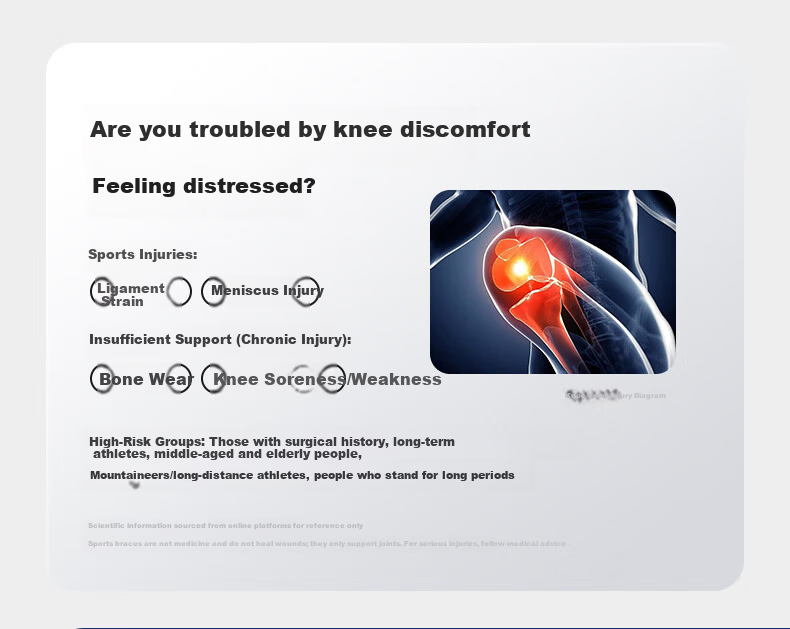 GALVARAN Knee Brace for Meniscus Injury, Sports Post-Surgery Support, Patella And Knee Joint Fixation Protector for Men And Wome 5