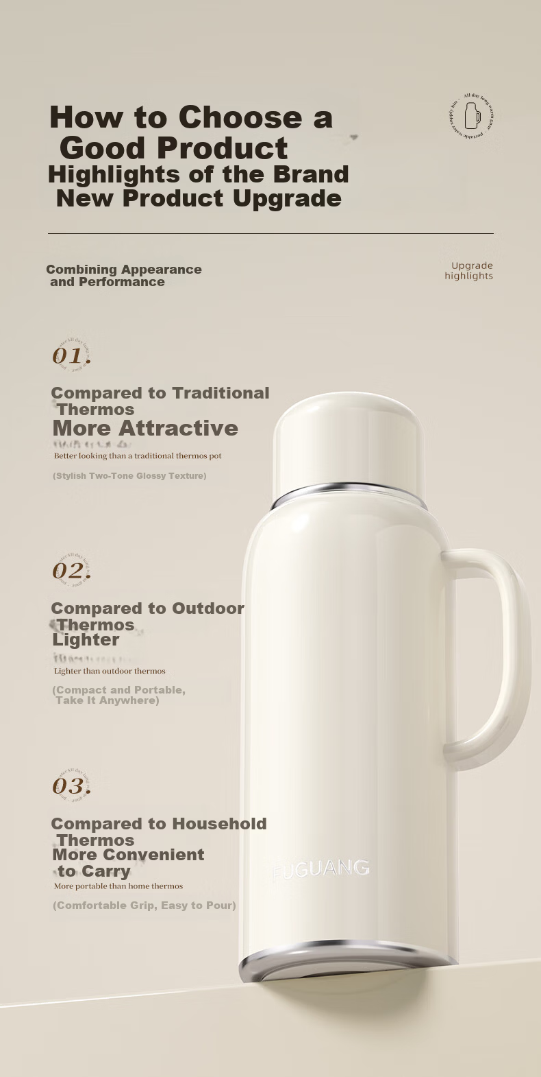 Fuguang Large Capacity Insulated Thermos Flask Stainless Steel Vacuum Water Bottle Portable Outdoor Hot Water Bottle 1200ML 3