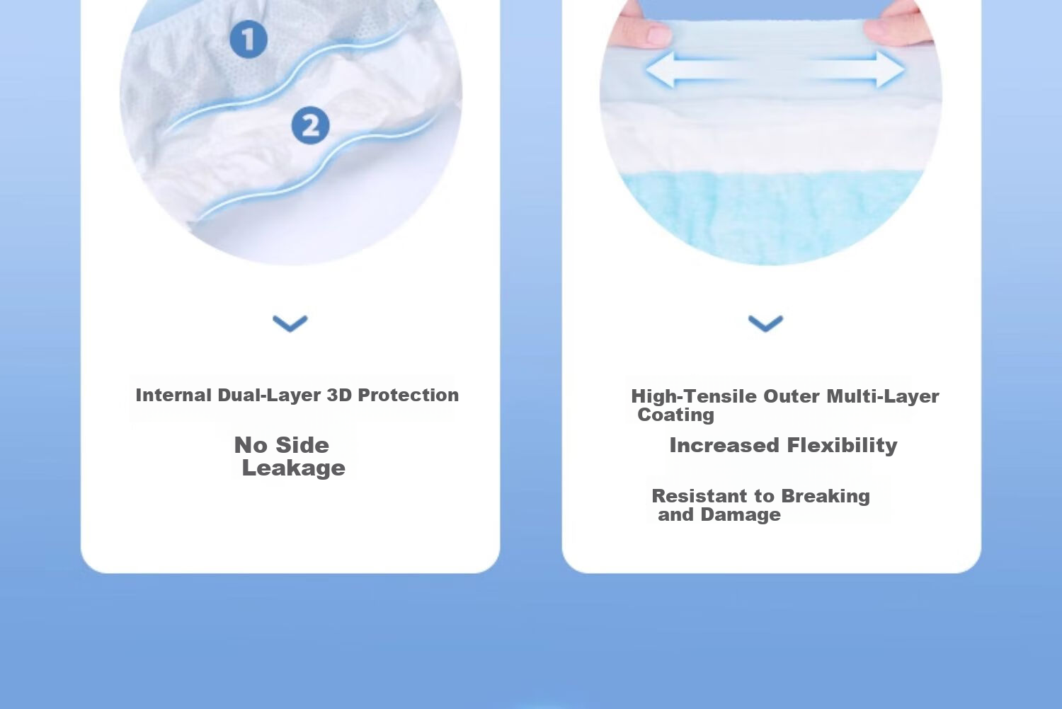 Kefu Medical Dry Adult Diapers for Elderly, L Size, 60 Pieces (Waist Circumference 65-80cm), Specialized Incontinence Pads for Pregnant And Postpartum Wome 12