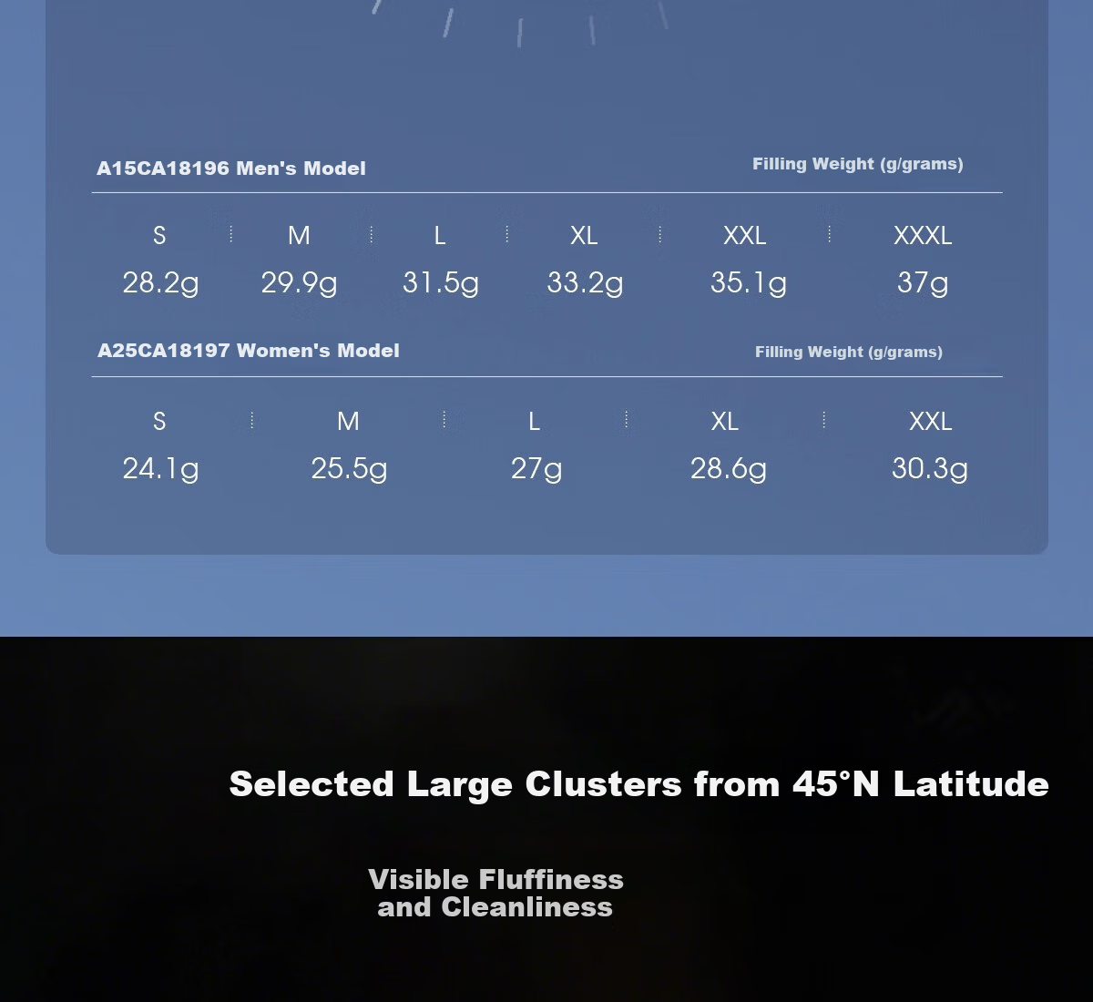 CAMEL Women's 3-in-1 Down Liner Waterproof Breathable Durable Tear-Resistant Hiking Mountaineering Pants Men's 9