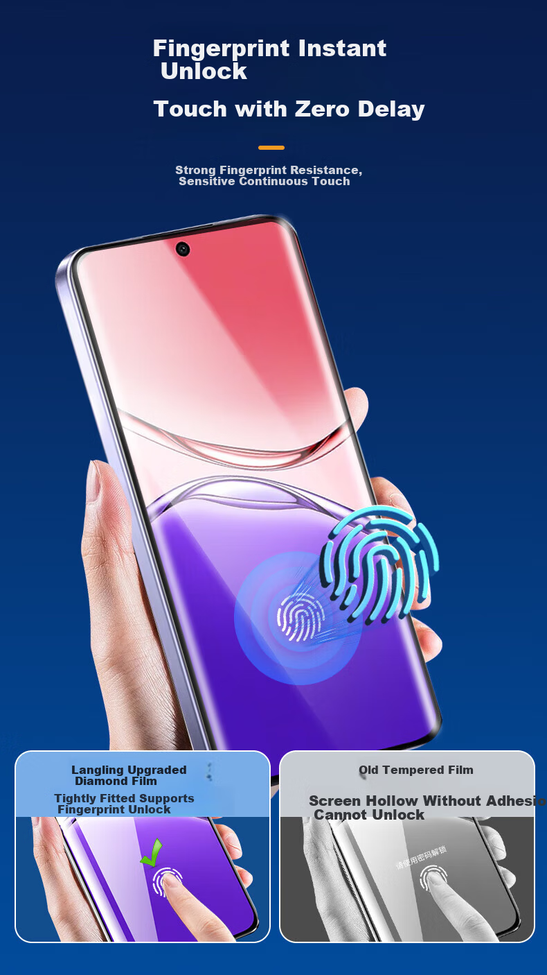 Langling [2 Pieces] Tempered Glass Screen Protector for OPPO A6s Pro, Full Coverage Ultra-Thin Clear Anti-Fingerprint Anti-Drop Film 1