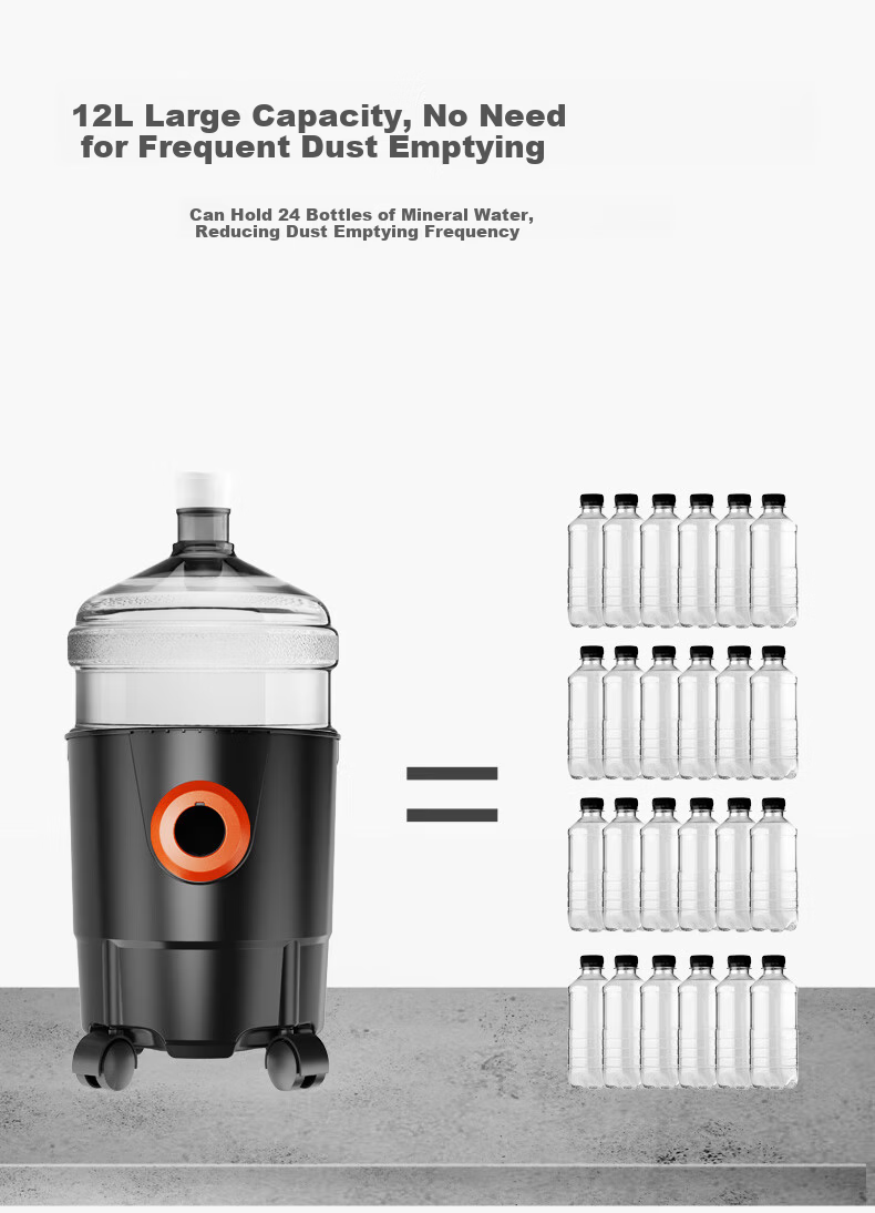 Yili Vacuum Cleaner with Automatic Dust Collection, Powerful Suction for Home Use, Commercial And Industrial Applications in Hotels, Offices, Workshops, Car-Mounted Large Capacity Dust Removal Machine 6291E-25L 16