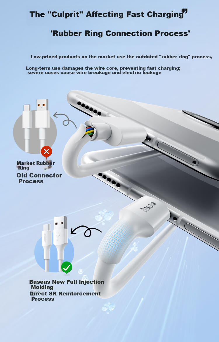 BASEUS Type-C Data Cable, 6A Super Fast Charging, 100W/88W/66W/40W, Compatible with Huawei, Honor, Xiaomi, Android Phones And Tablets, Charging for Pura80/Mate70/60, 1 Meter 1