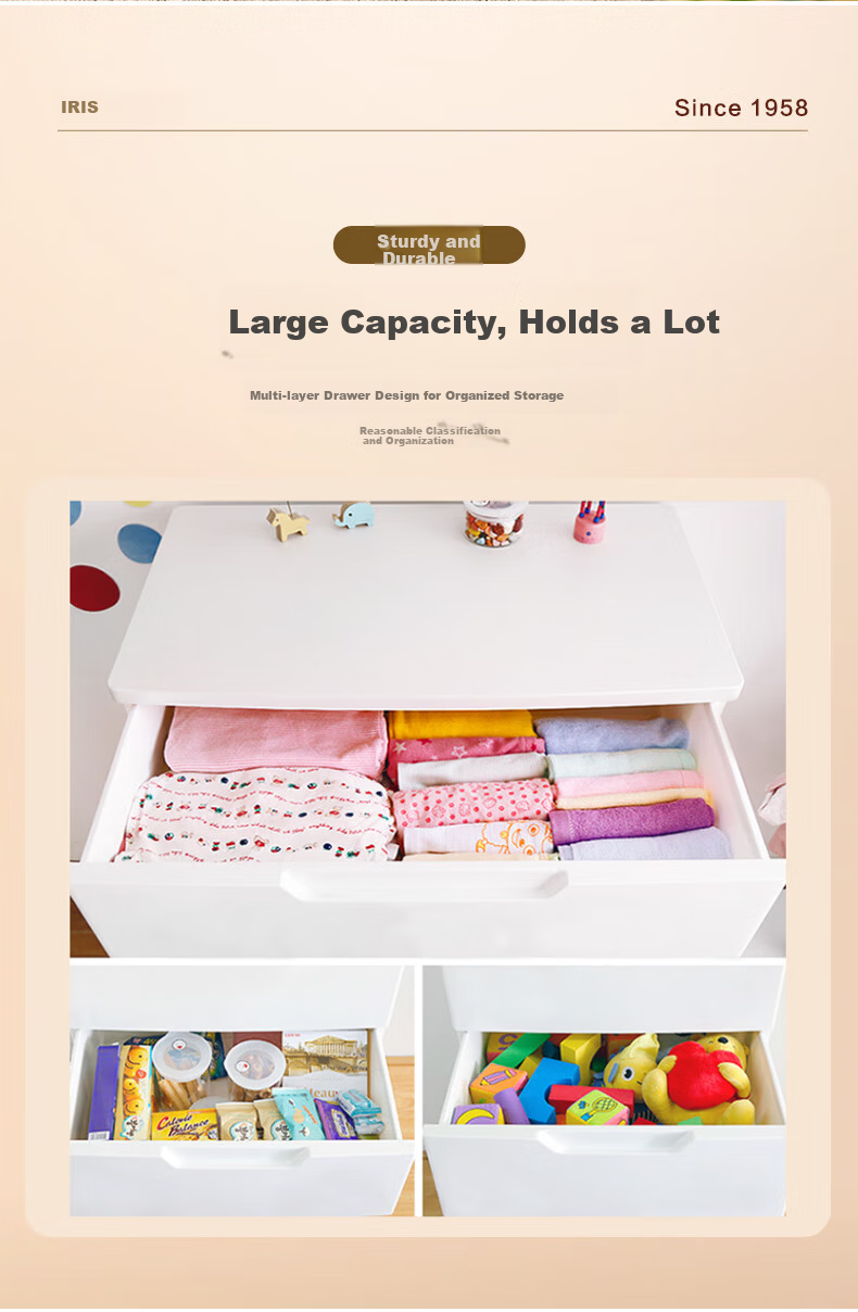 IRIS Storage Cabinet, Drawer-Style Baby Wardrobe, Storage Cabinet, Simple Organizer Cabinet, Eco-Friendly Plastic Storage Box, Alice Five-Tier 3