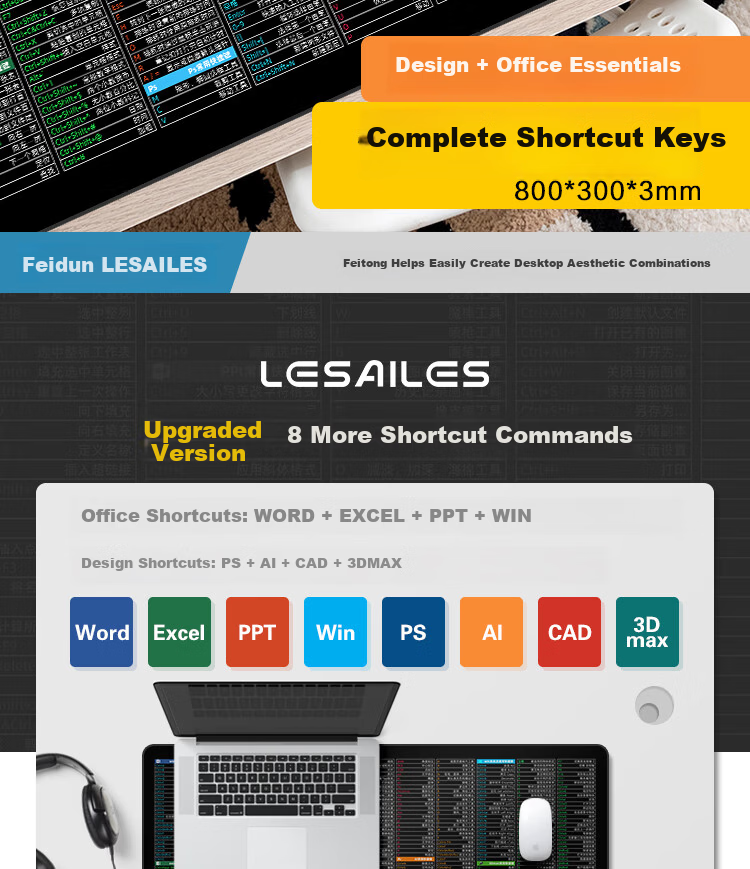 Feidun LESAILES Large Shortcut Key Mouse Pad Edge-Locked Thickened Office Computer Desk Mat 800*300*3mm 2