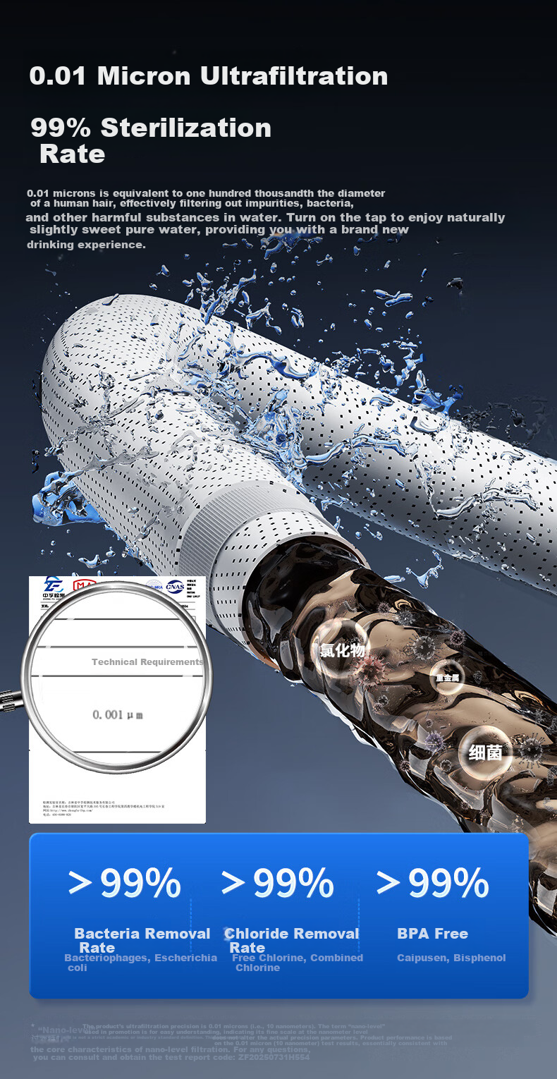 CHANGHONG Whole House Water Purifier TOP1 Central Pipeline Home Use Chlorine and Sediment Removal Pre-Filter Rural Well and Tap Water Commercial Inlet Water Tower Under-Sink Water Purifier 8