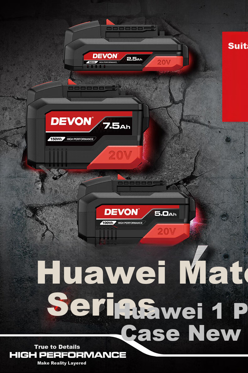 Devon 20V Lithium Battery 5150/5168 Battery Pack Compatible with Devon 20V Series Models - 2.0Ah Battery 2