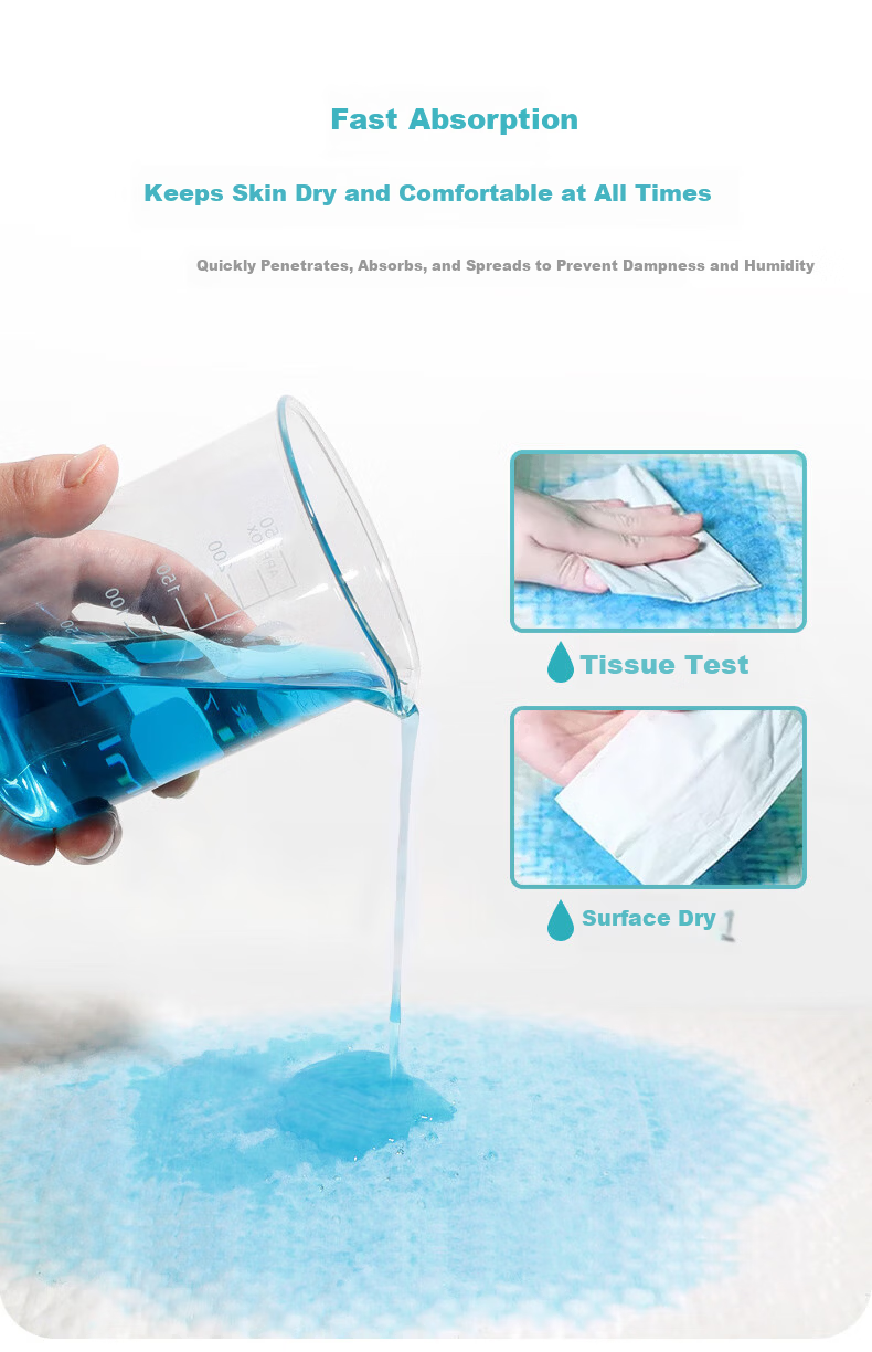 Yongfukang Adult Care Pads L24 Pieces Size 60*90cm Baby Maternity Disposable Incontinence Bed Pads for Elderly 6