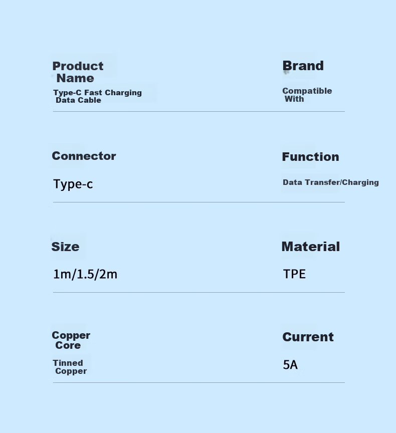 OPPO 65W Fast Charging Type-C Data Cable Compatible with Reno14/13/12/11/9 Pro/Find X8/X5/X3 Ultra 1m 21