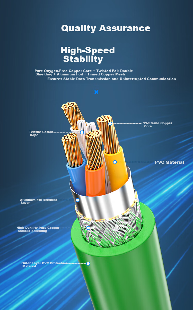 BOSENDE Cat6a Shielded High Flexible Patch Cable, 10 Gigabit Industrial Camera Network Cable, 8-Core X-Type M12 to RJ45 Cable, Bend-Resistant, 2 Meters, BSD-M12X 2