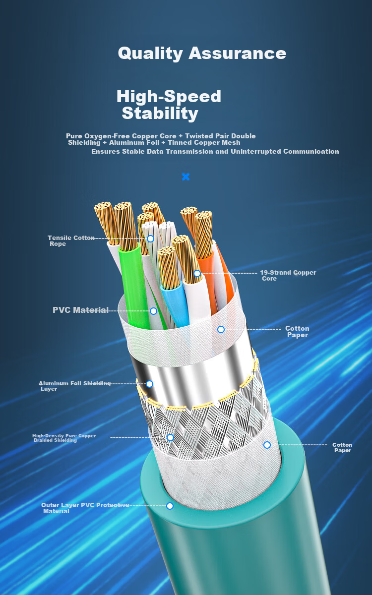 Bosende Cat6a Shielded High-Flex Drag Chain 10G Industrial Camera Ethernet Cable 8-Core Type A M12 to RJ45 Cable 3m BSD-M12A-03 3