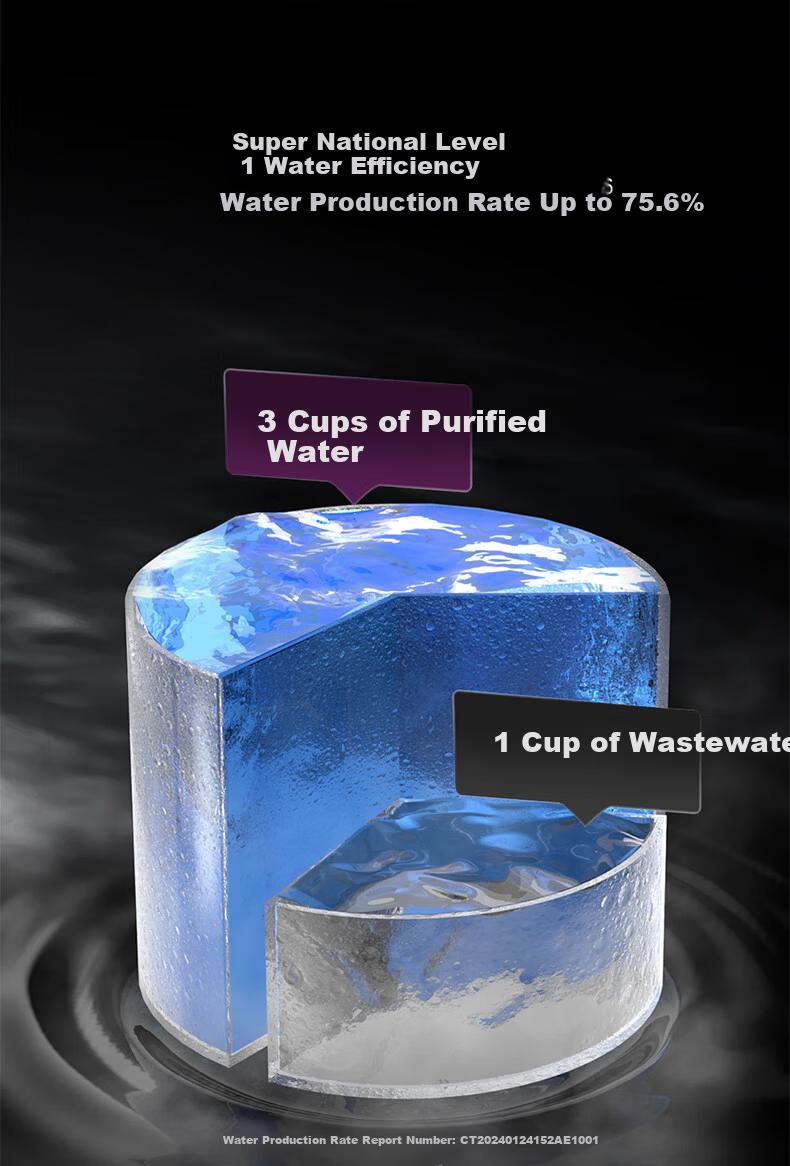 Casarte Water Purifier Rich Strontium Mineral Hot and Cold Integrated 1000G 6-Year Long-Lasting Gold Membrane Kitchen Undersink Direct Drinking Reverse Osmosis Water Purifier RZQ19HU1 11