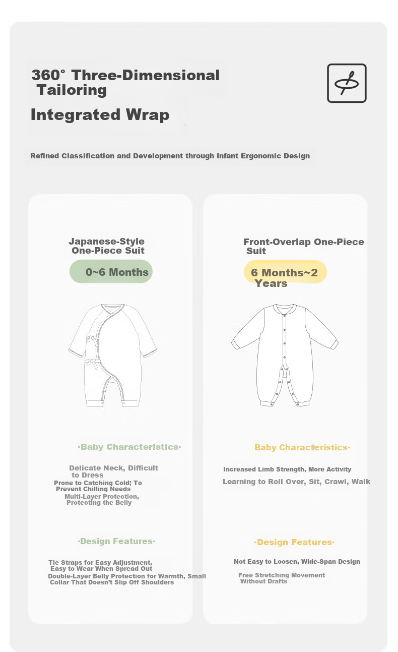Shubeiyi Baby Clothes, Newborn Onesie, Spring And Autumn Full Moon Baby Romper, First Birthday Children's Hundred-Day Crawling Suit, Ginger Yellow, 73CM 5