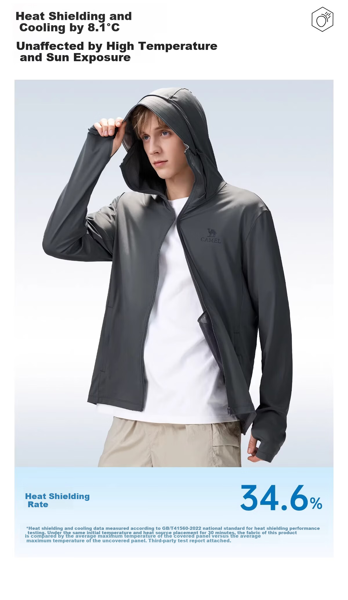 CAMEL Outdoor Cooling White Skin Sunscreen Jacket Unisex 2026 Spring Summer New Breathable UV Protection Coat R168 10
