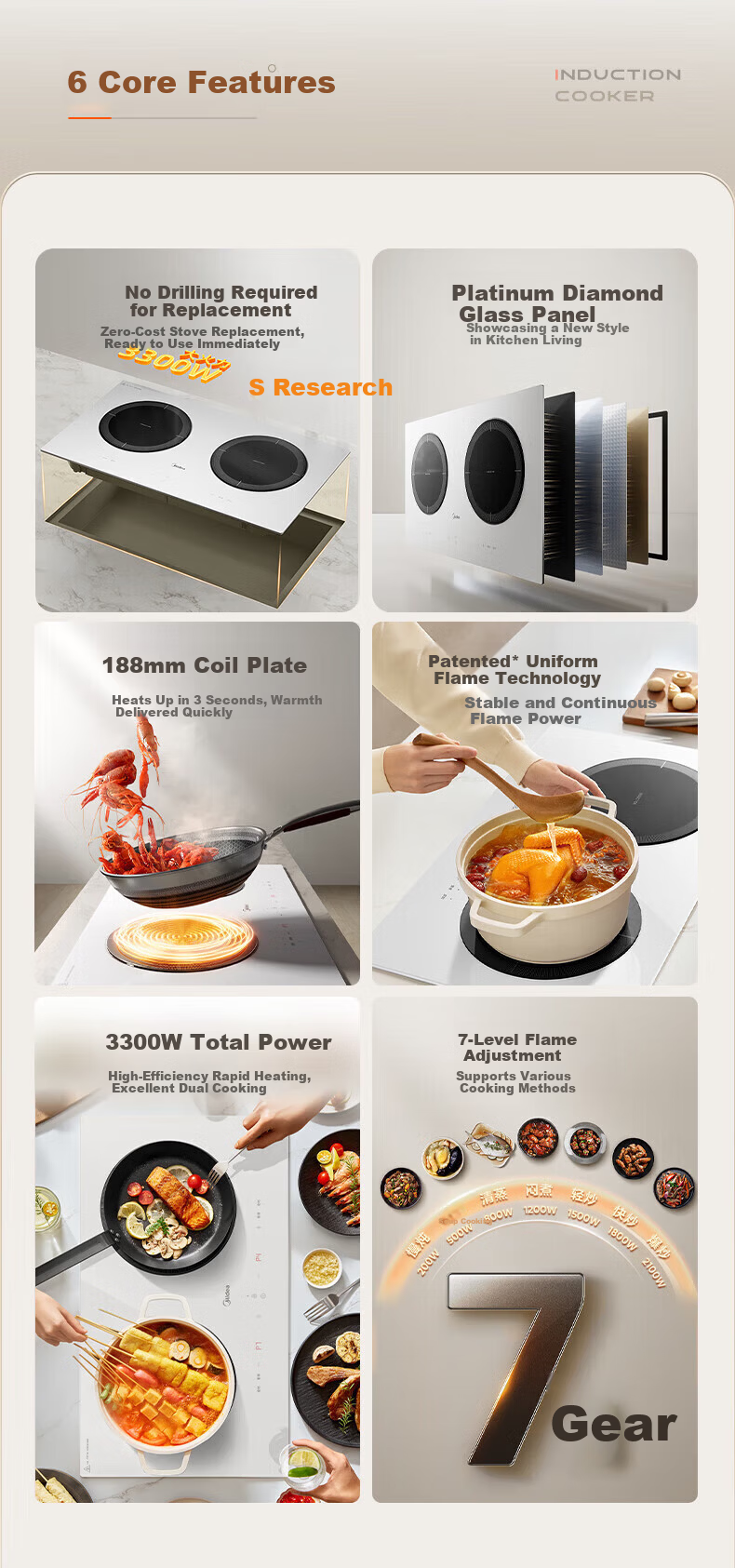 Midea Induction Cooker Double Burner Built-in High Power 3300W Multifunctional Electric Stove ZHE3317 2