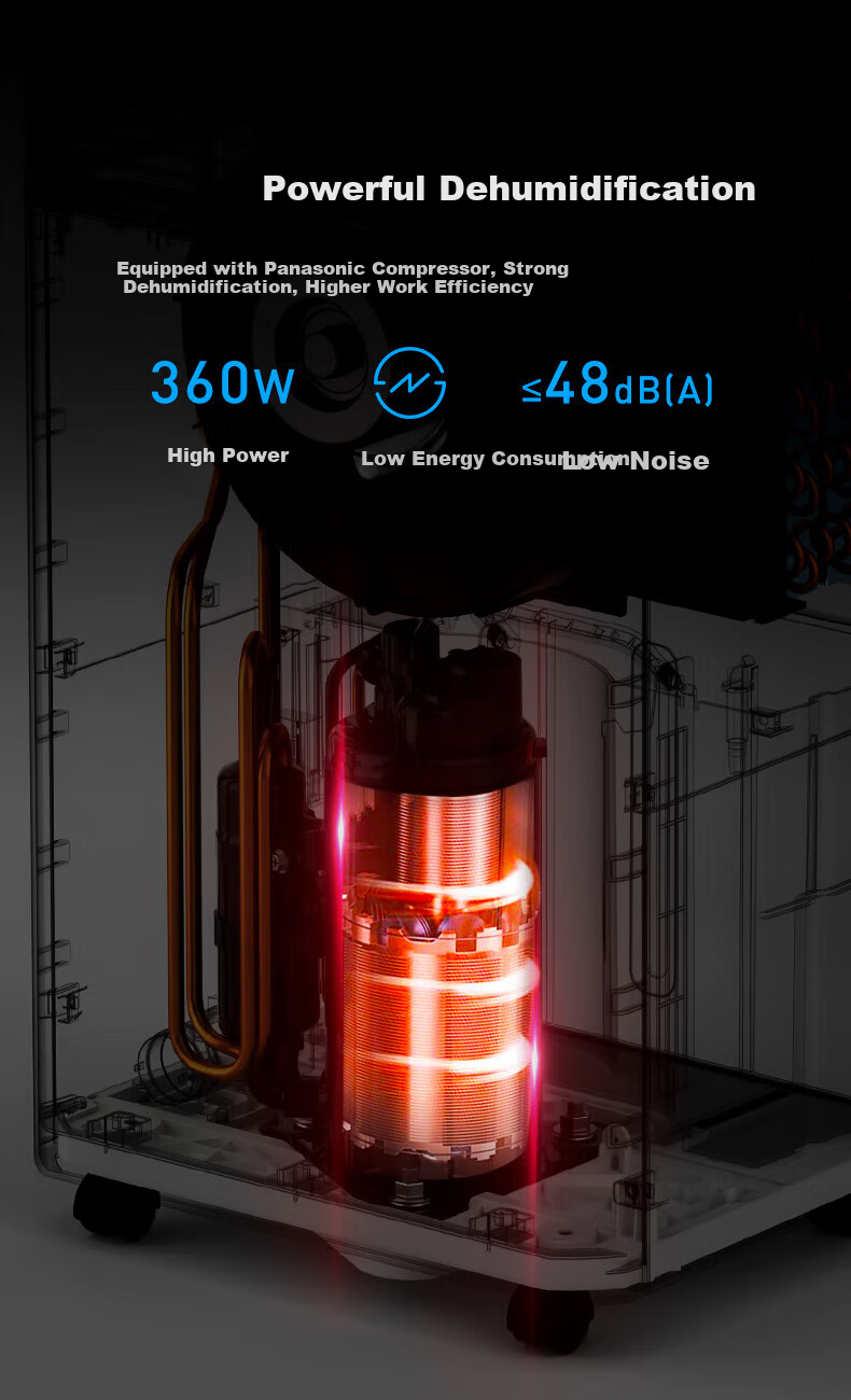 Aipulaisi Dehumidifier Home Large Area Basement Dehumidifier 31L/Day High-Efficiency Compressor AP31-1908EW 8