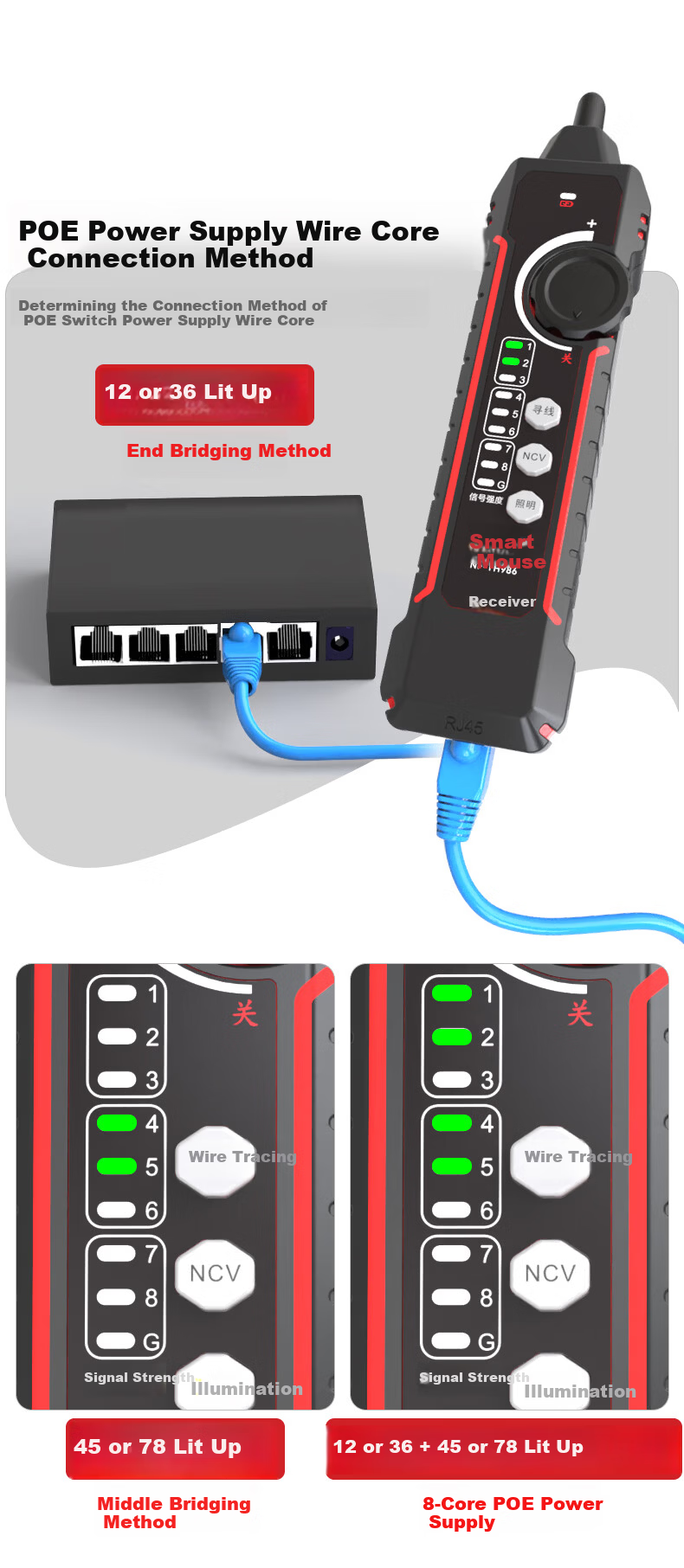 Smart Mouse NF-TH986 Cable Tracker Optical Power Meter Red Light All-in-One Network Tester Anti-Interference 11