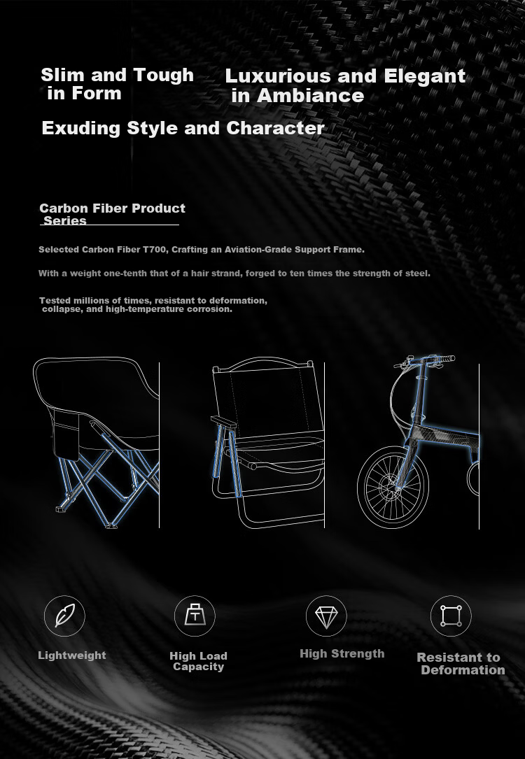 JD Jingzao F10 Ultra-Light Carbon Fiber Folding Bike Shimano 10-Speed 20-Inch Folding Bicycle for Adults and Students 1