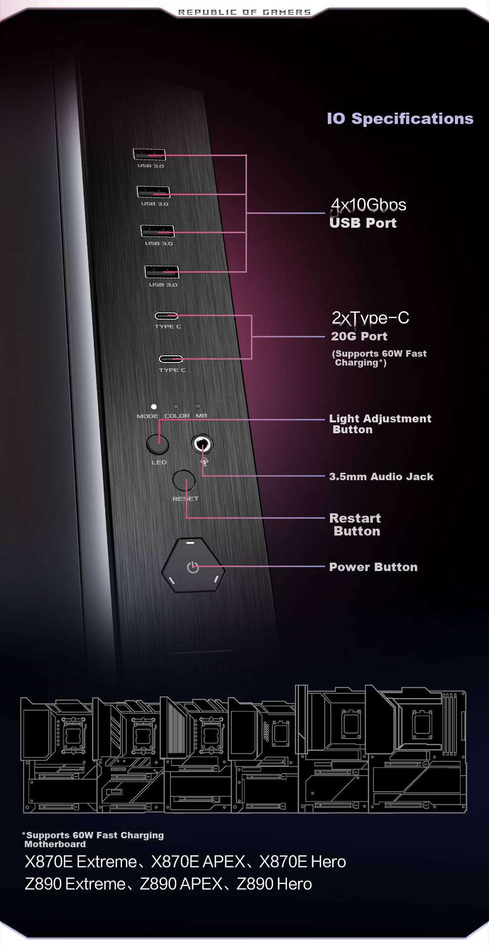 ASUS ROG Phantom Gaming Case Deluxe Edition Right-Angle Tempered Glass 9.2-Inch Display Module Rotatable Fan Bracket GR801 15