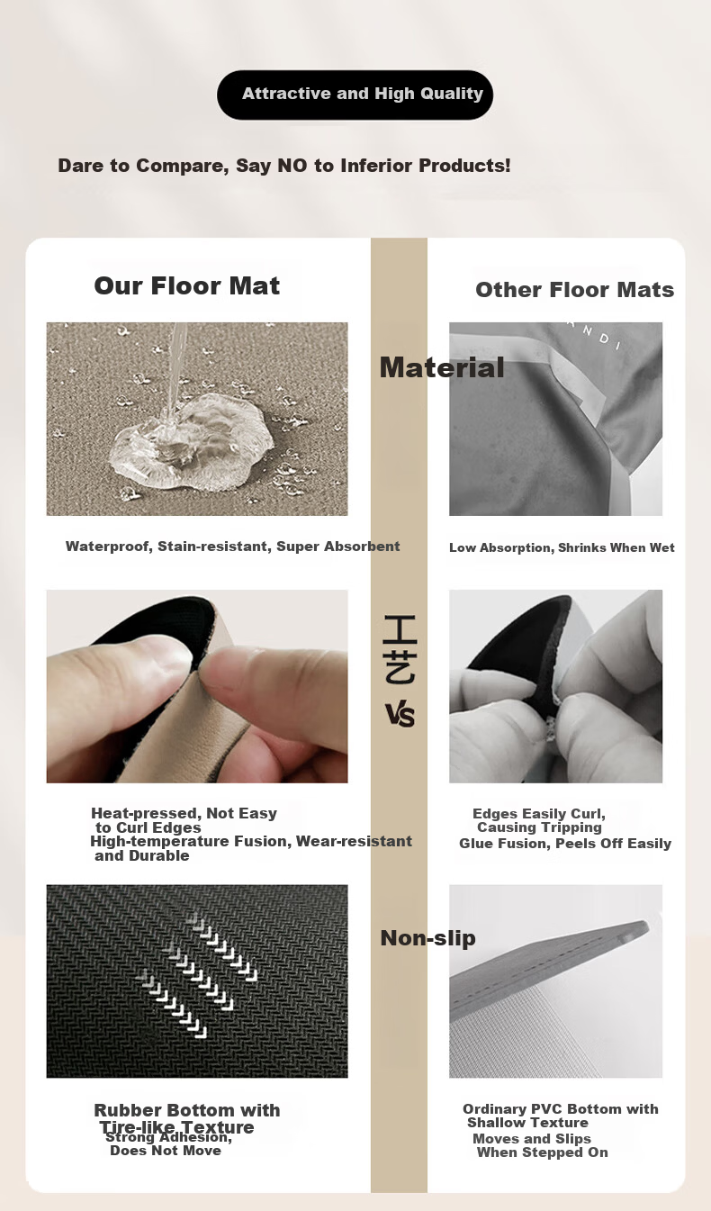 Simple American Style Bathroom Non-Slip Water Absorbent Mat Quick-Dry Toilet Door Floor Mat Bath Home 45x70cm 3