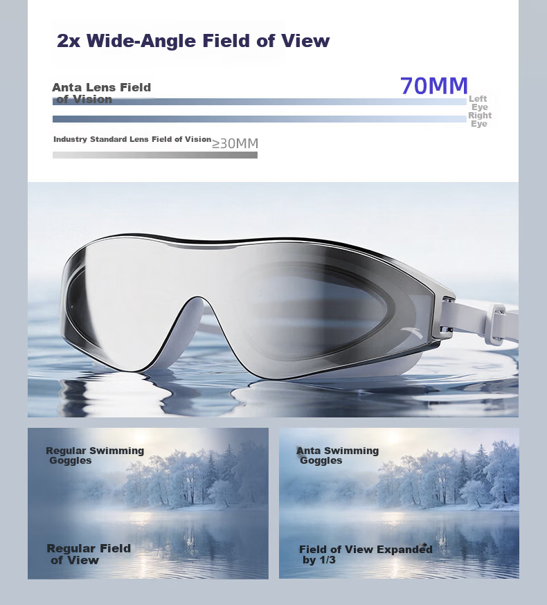ANTA Water Eye 2.0 Myopia Swimming Goggles Professional HD Anti-Fog Unisex Galaxy Black 500° 11