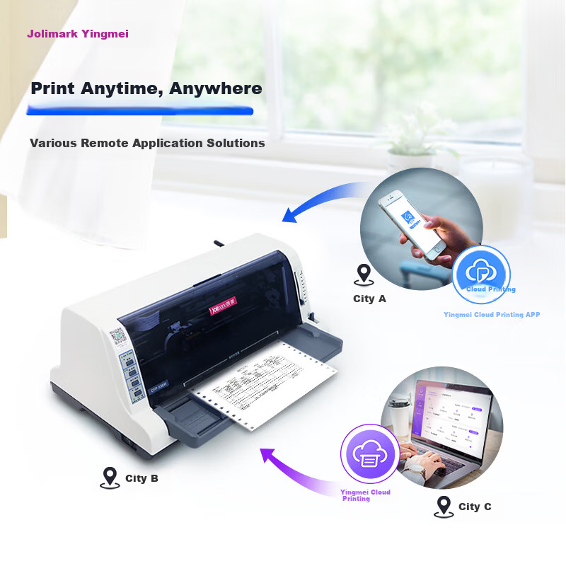 Jolimark CFP-536W Wireless Remote Dot Matrix Printer with Multi-Mobile Inventory APP Cloud Printing API Integration for SAAS Cross-Network