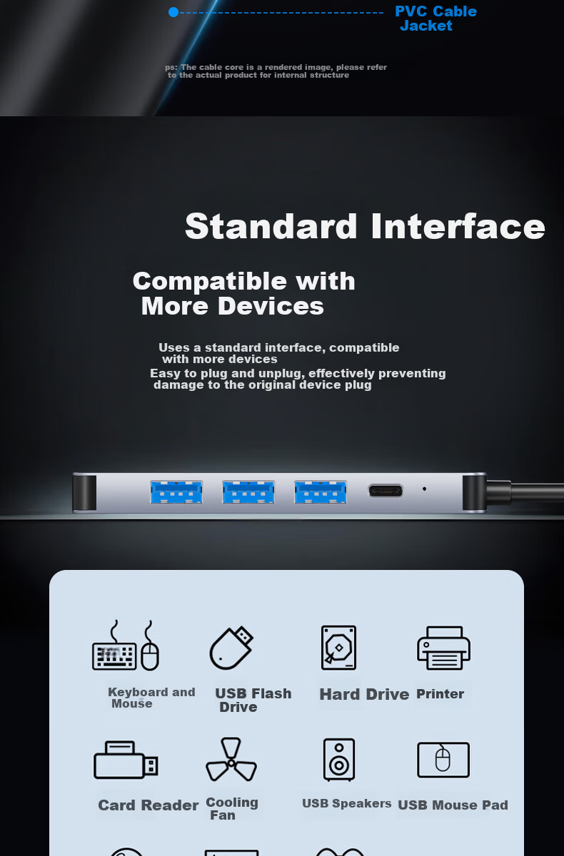 Wopool Type-C Triple Display Dual HDMI Docking Station USB-C Thunderbolt 4 Hub 4K60Hz Multi-Screen Display Expander for Apple Mac Huawei Laptop Splitter 11
