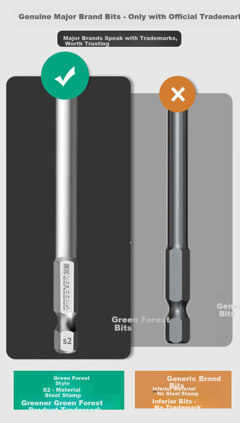 GREENER Cross Head Electric Precision Screwdriver Set Household Cordless Drill Strong Magnetic Screwdriver Bits Extended Hex High Hardness 1