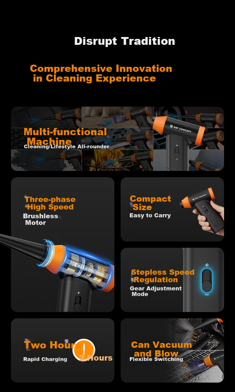 Zhuoer Electric Air Blower, Compact And Portable, for DSLR Camera Lens Cleaning, Powerful Dust Removal for Computer Keyboard And Laptop, Powerful Air Blower Dust Cleaning Tool 2