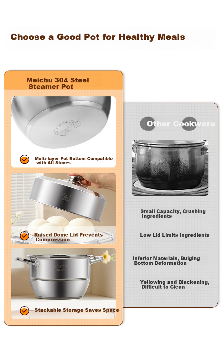 MAXCOOK Steamer 32cm 2-Tier 304 Stainless Steel Thickened Base Compatible with Gas and Induction Cooktops 4