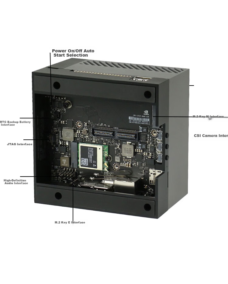 Silicon Delivery NVIDIA Jetson AGX Orin Developer Kit Server-Grade Official Original AGX Orin 945-13730-0050-000 17