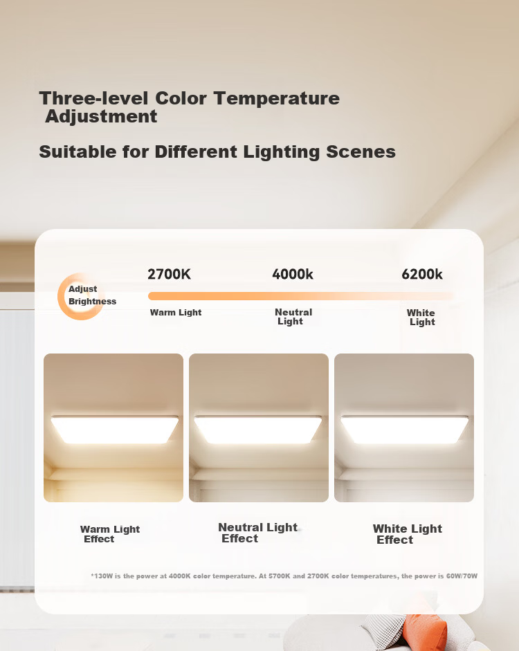 JD Jingzao E1 Ceiling Light 130W Living Room Main Light Full Spectrum Eye Protection No Blue Light Hazard 3 Color Temperatures Installation Included 3