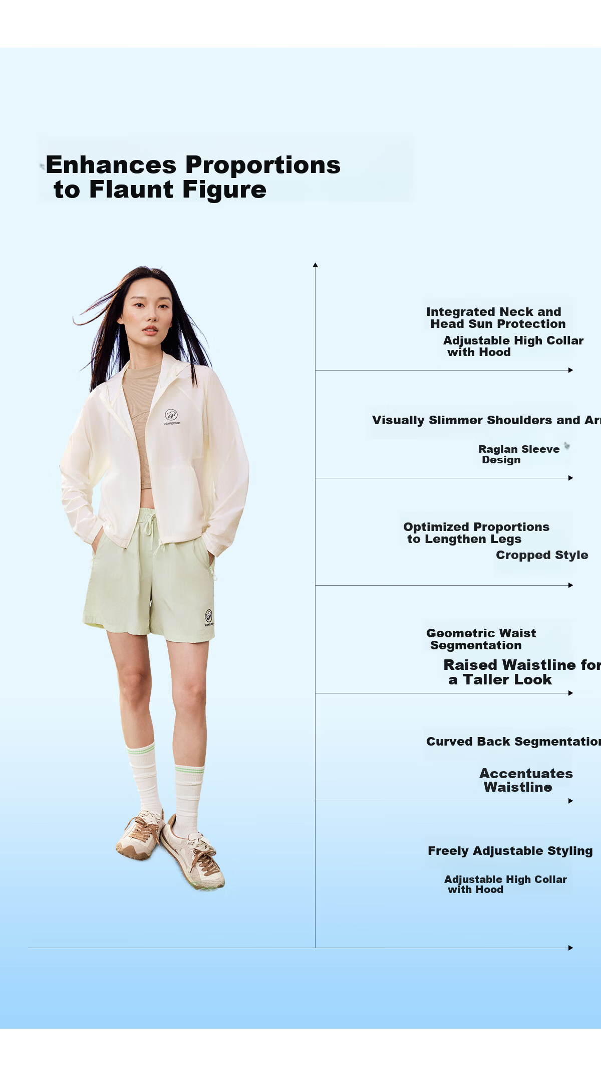 Xiongmao [Ice Stick 3.0], Liu Yifei's Same Style Sun Protection, for Men And Women, Spring And Summer New Ice-Cool Breathable Original Yarn UPF90 Jacket 5081 16