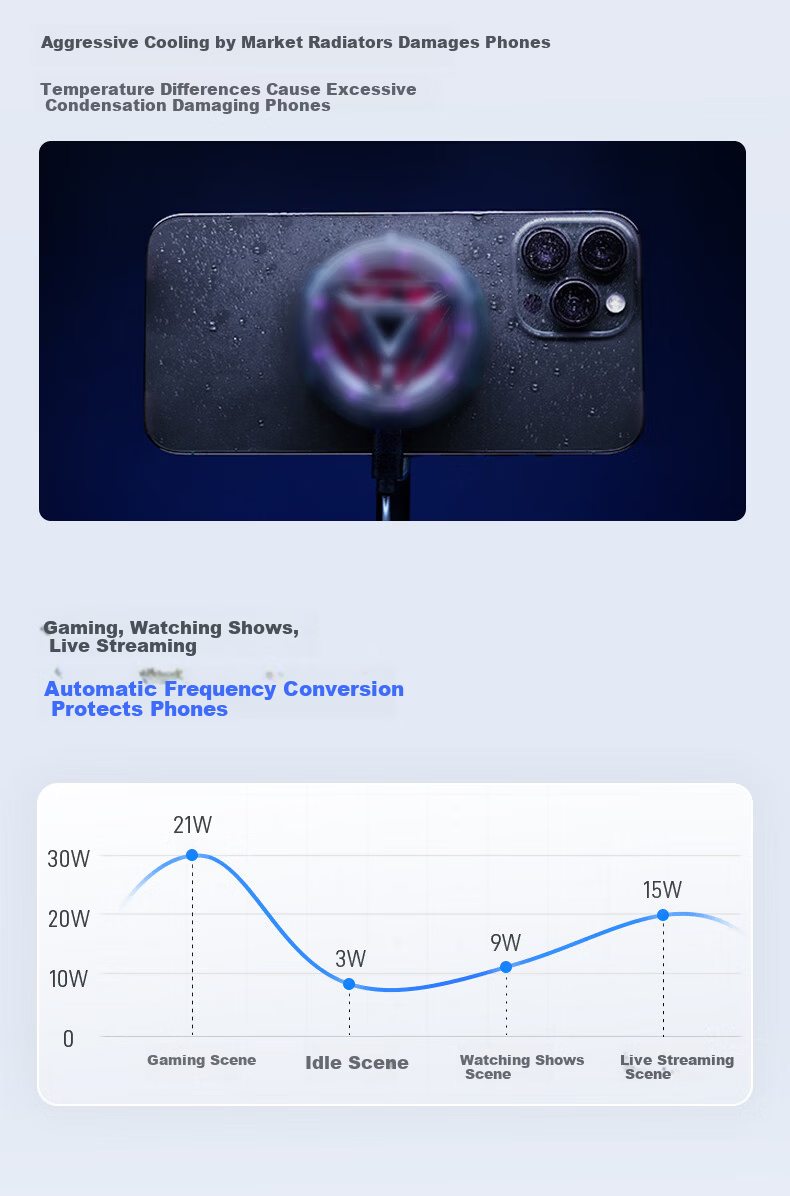 Flydigi B9 Magnetic Phone Cooler Semiconductor Suction Cooling Smart Temperature Control Ultra-Low Noise Gaming Live Streaming Tablet Cooler for OnePlus Apple IQOO 11