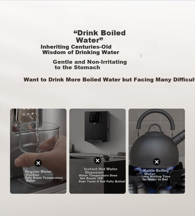 Midea Wall-Mounted Pipeline Household Water Purifier and Dispenser Upgrade True Boiling 6-Stage Temperature Control 15°C Ice Water Full Flow Matching MG239-D 4