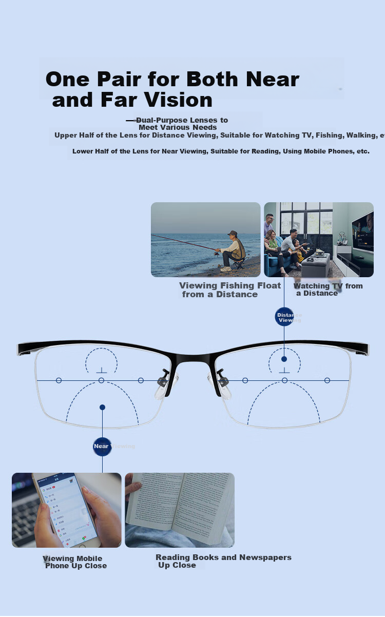 Mr.PuTian Reading Glasses for Men And Women, Anti-Blue Light, All-In High Definition Prescription Glasses for Walking, 250 Degrees (For Ages 60-64) 3