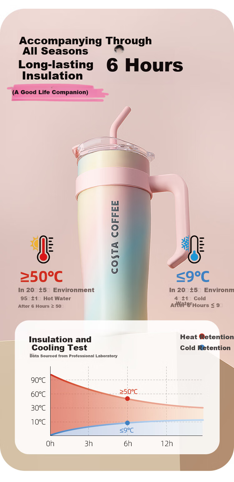 COSTA Giant Insulated Straw Cup Celebrity Edition Women's Water Bottle Large Capacity Ice Mug Holiday Gift 3